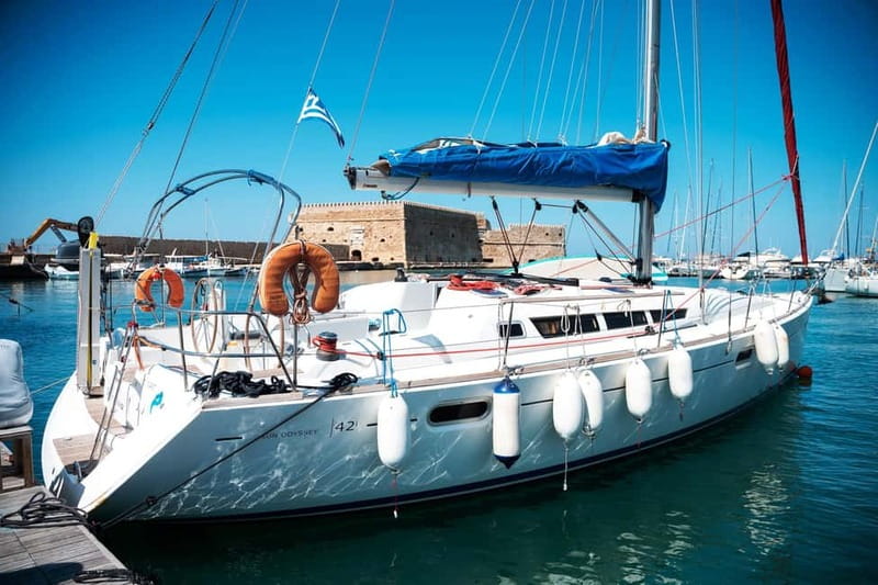 Heraklion: Sailing Trip to Dia Island with Lunch & Swimming - The return sail to Heraklion
