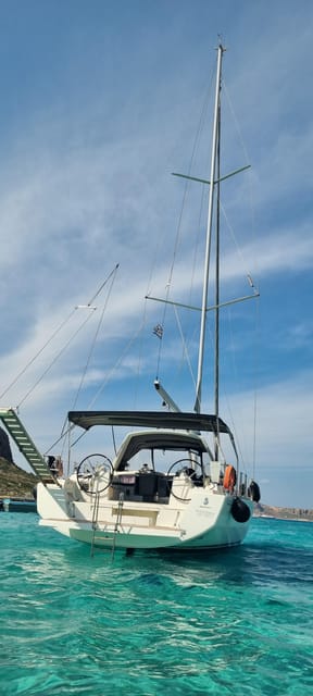 Shared Balos and Gramvousa Sailing Trip with Meal and Drinks - Two hours at Balos Lagoon